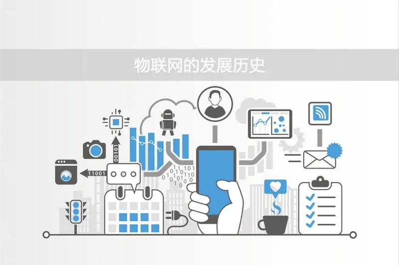 物聯(lián)網(wǎng)的發(fā)展歷史與網(wǎng)絡(luò)技術(shù)服務(wù)的演變